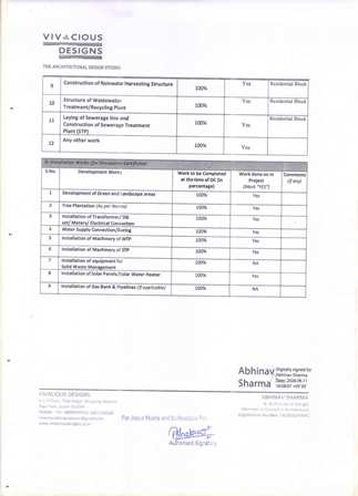 http://jdaservice.rajasthan.gov.in/jdaMicroportalProject/BPCMaps/OccupancyCertificate/3289//01 (161).jpg